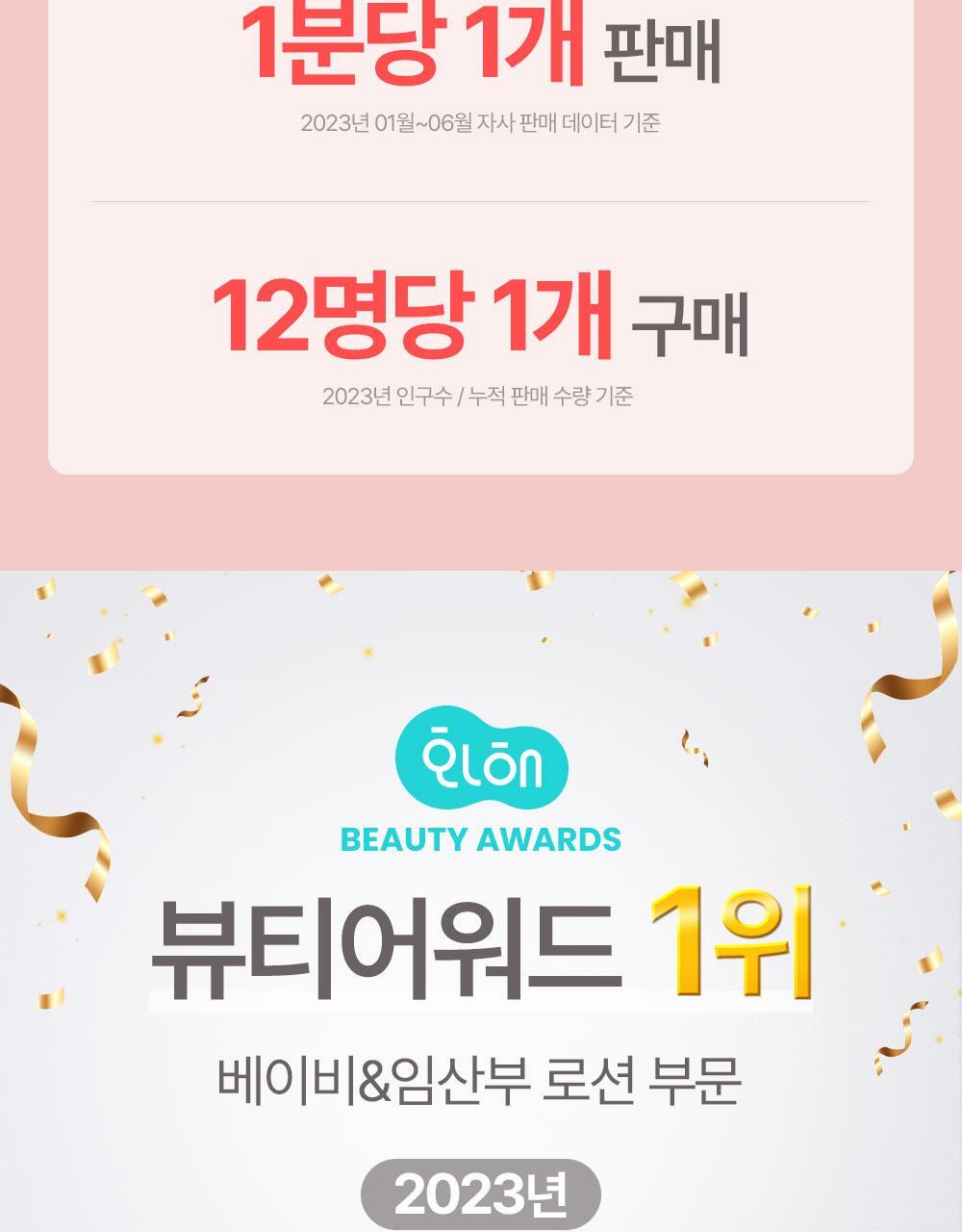 0-99歲都用得!孕婦嬰兒敏感肌~韓國 ATOPALM Essential Care Set 沖涼保濕霜優惠4件套裝(Lotion 200ml + Wash 300ml + Lotion 20ml + Cream 8ml)