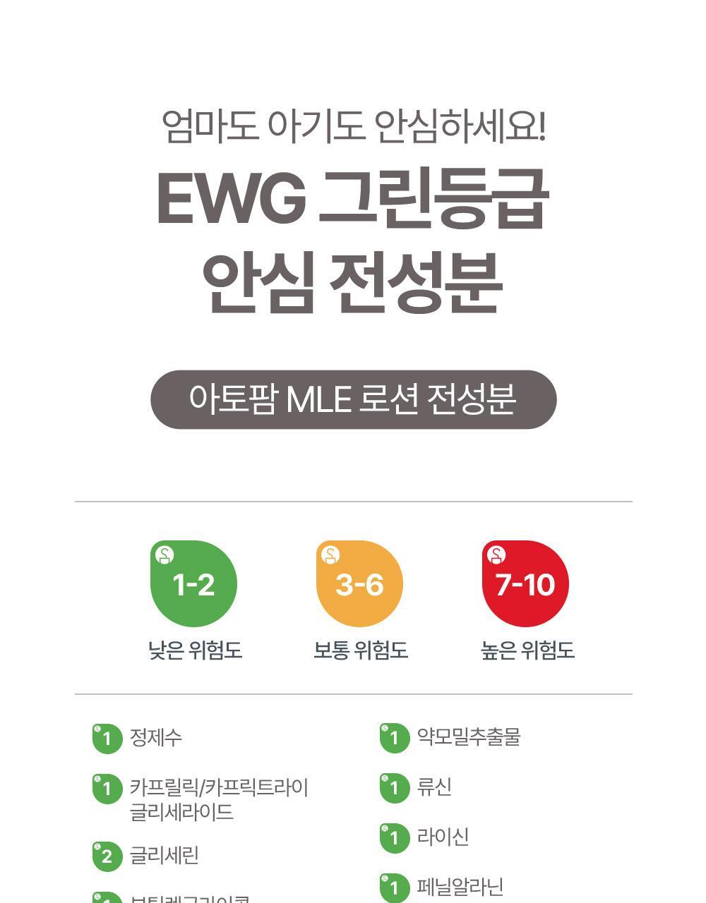 0-99歲都用得!孕婦嬰兒敏感肌~韓國 ATOPALM Essential Care Set 沖涼保濕霜優惠4件套裝(Lotion 200ml + Wash 300ml + Lotion 20ml + Cream 8ml)