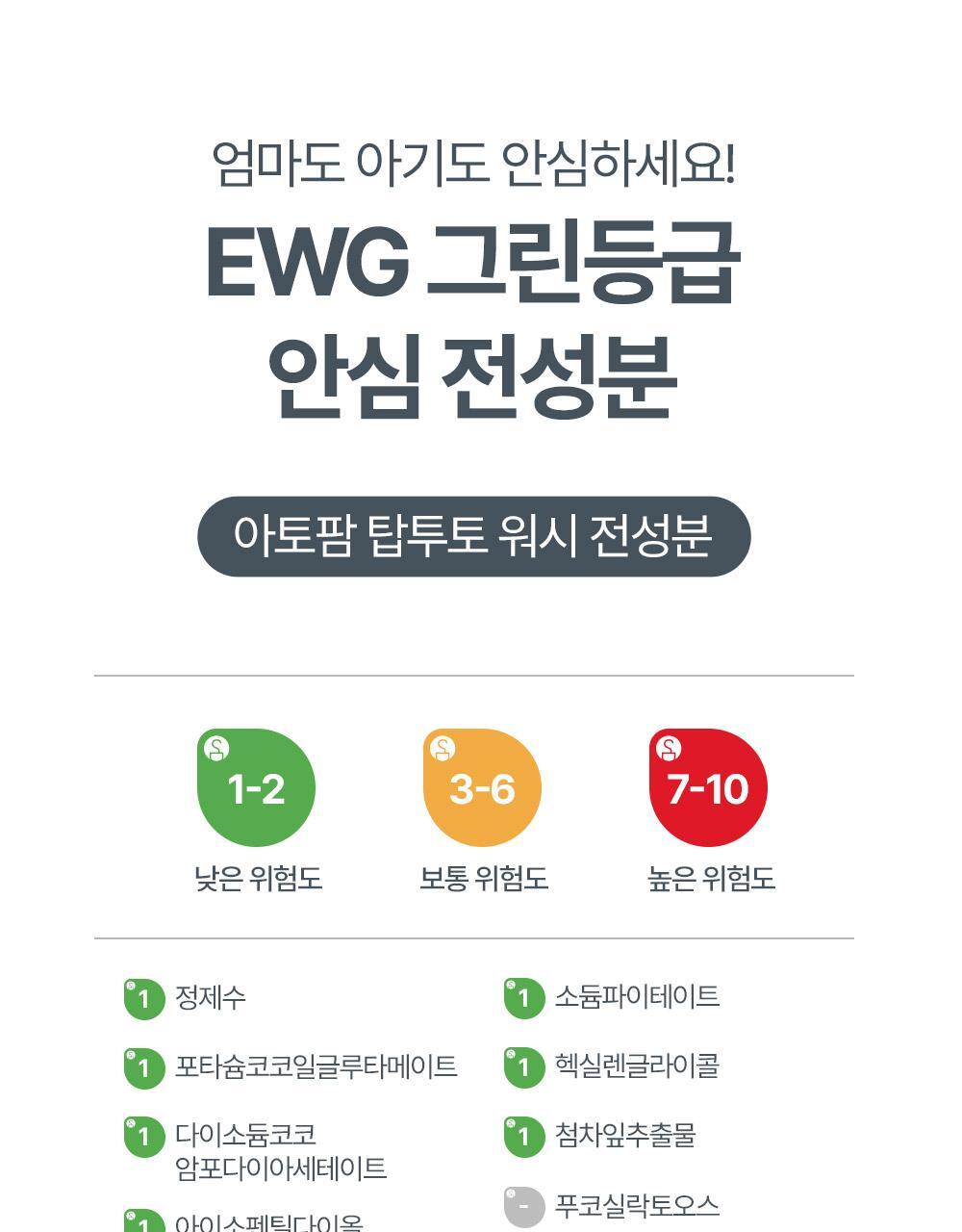 0-99歲都用得!孕婦嬰兒敏感肌~韓國 ATOPALM Essential Care Set 沖涼保濕霜優惠4件套裝(Lotion 200ml + Wash 300ml + Lotion 20ml + Cream 8ml)