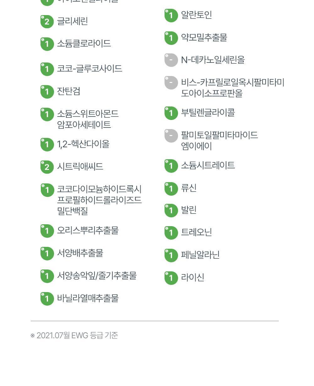 0-99歲都用得!孕婦嬰兒敏感肌~韓國 ATOPALM Essential Care Set 沖涼保濕霜優惠4件套裝(Lotion 200ml + Wash 300ml + Lotion 20ml + Cream 8ml)