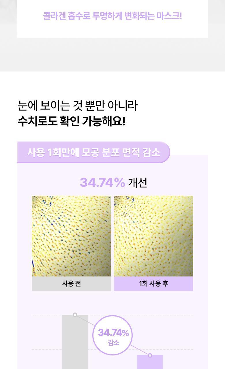 韓國 BIOHEAL BOH Probioderm Collagen Remodeling Serum Gel Mask 益生菌膠原蛋白精華果凍面膜(單片/多片) - 多種選擇