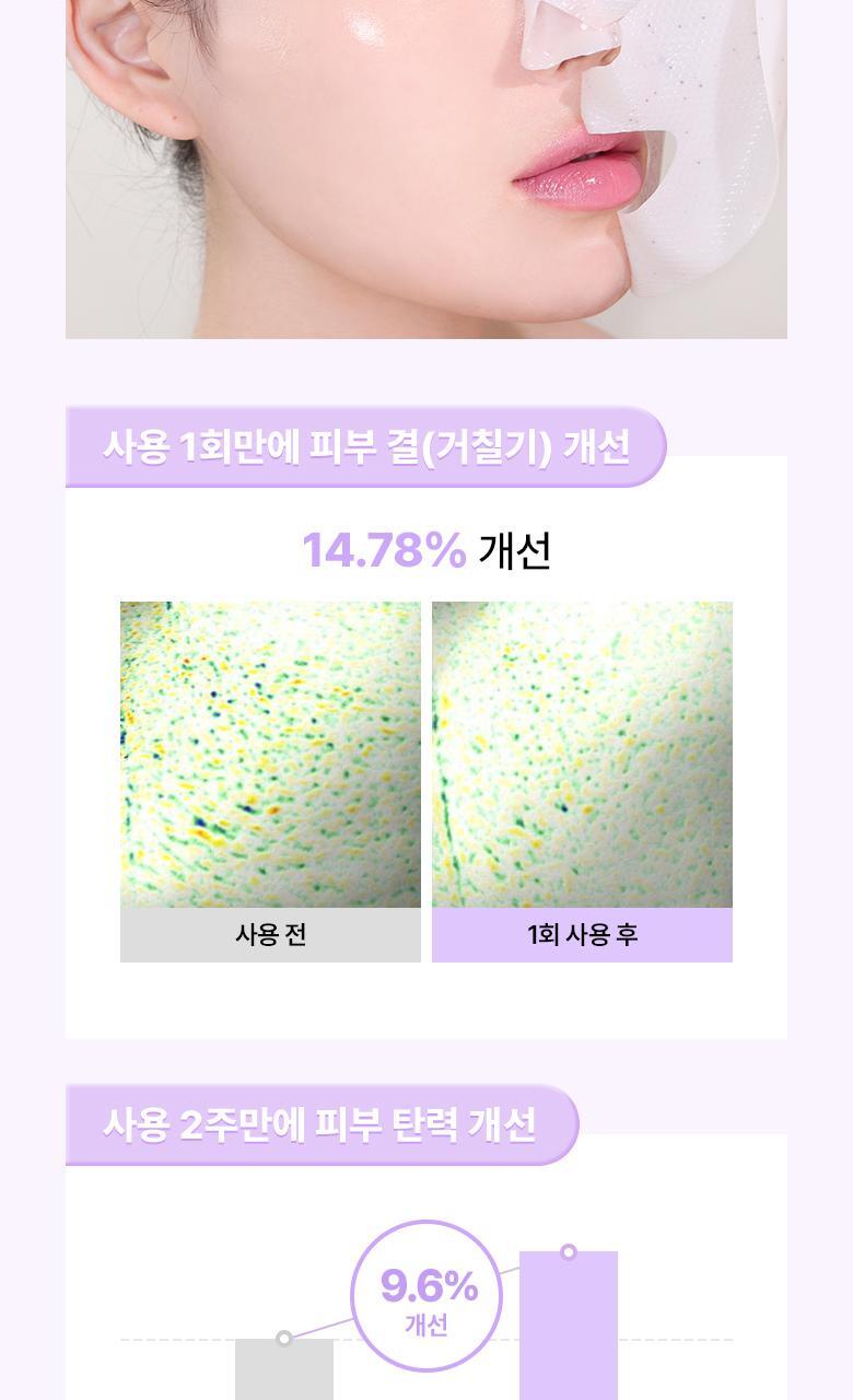 韓國 BIOHEAL BOH Probioderm Collagen Remodeling Serum Gel Mask 益生菌膠原蛋白精華果凍面膜(單片/多片) - 多種選擇