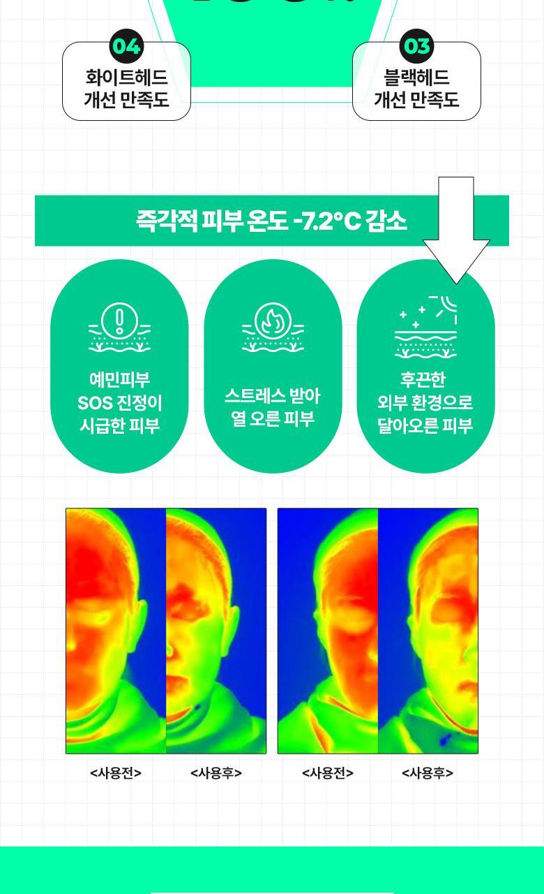 油痘肌~韓國Bring Green Zinc Teca Trouble Serum Mask 高效能積雪草鋅控油舒緩減紅降溫面膜 - 多種選擇