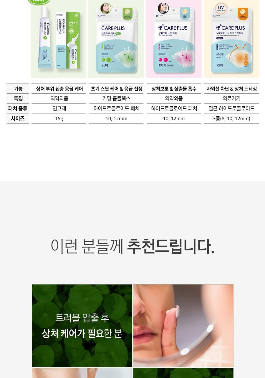 韓國 Care Plus Madecare Ointment 暗瘡傷口急救舒緩消痘藥用軟膏