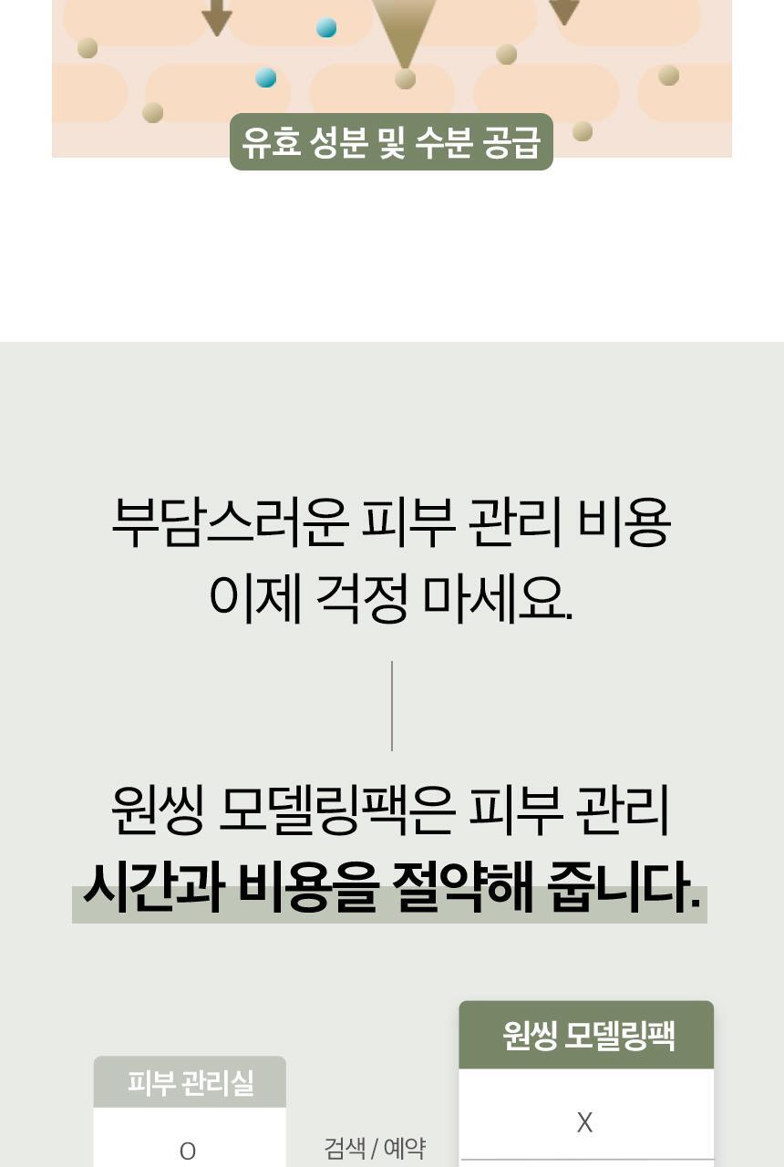 OY限定套裝～韓國 One Thing Houttuyna Cordata Modeling Pack 面膜軟膜粉 (3 Packs) + 送 Houttuynia Cordata Extract 魚腥草萃取爽膚液40ml 限量套裝