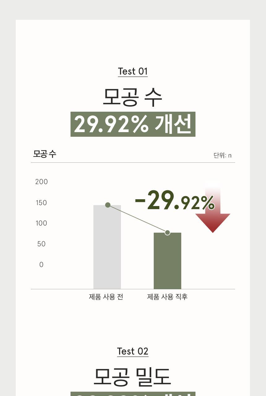 OY限定套裝～韓國 One Thing Houttuyna Cordata Modeling Pack 面膜軟膜粉 (3 Packs) + 送 Houttuynia Cordata Extract 魚腥草萃取爽膚液40ml 限量套裝