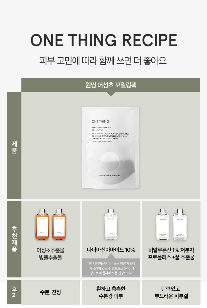 OY限定套裝～韓國 One Thing Houttuyna Cordata Modeling Pack 面膜軟膜粉 (3 Packs) + 送 Houttuynia Cordata Extract 魚腥草萃取爽膚液40ml 限量套裝