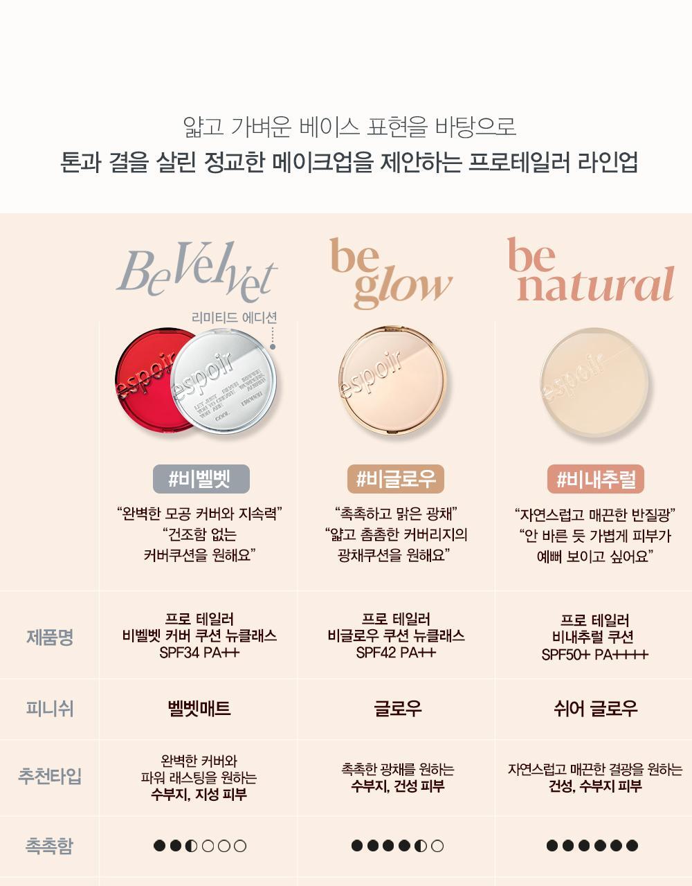 限量Cool & Chill Edition 銀殻🤍霧面高清氣墊！韓國 Espoir Pro Tailor Be Velvet Cover Cushion New Class SPF34 PA++ (+Refill) 持久絲絨啞緻無瑕純素氣墊粉底連補充裝 - 4色選擇