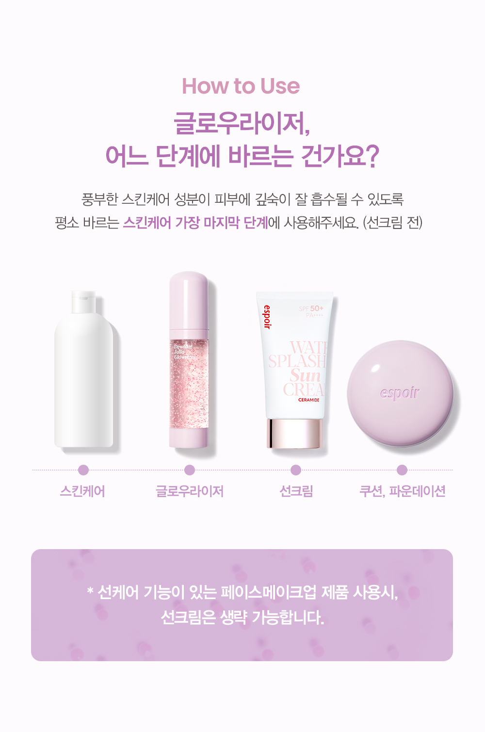 韓國 espoir Dewlike Jello Glowrizer 玫瑰膠囊果凍水亮妝前保濕水啫喱 