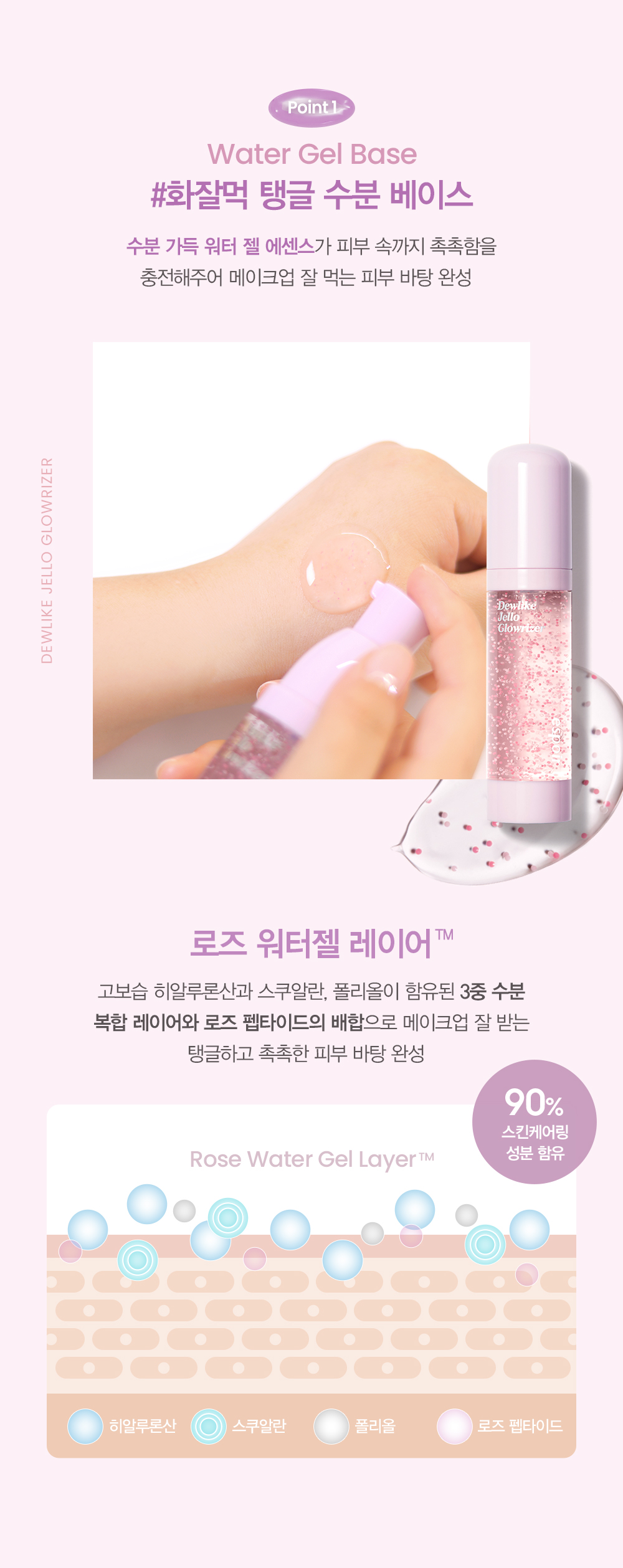 韓國 espoir Dewlike Jello Glowrizer 玫瑰膠囊果凍水亮妝前保濕水啫喱 