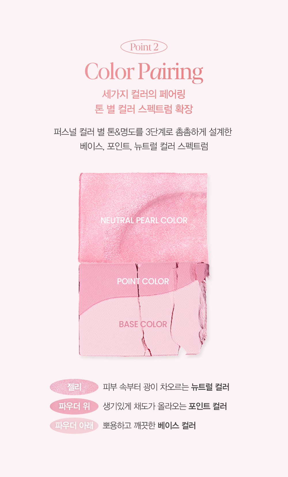 果凍緞光胭脂膏 x 霧面粉～韓國 espoir Tone Pairing Cheek Palette 立體3色雙效妝感胭脂盤 - 4色選擇