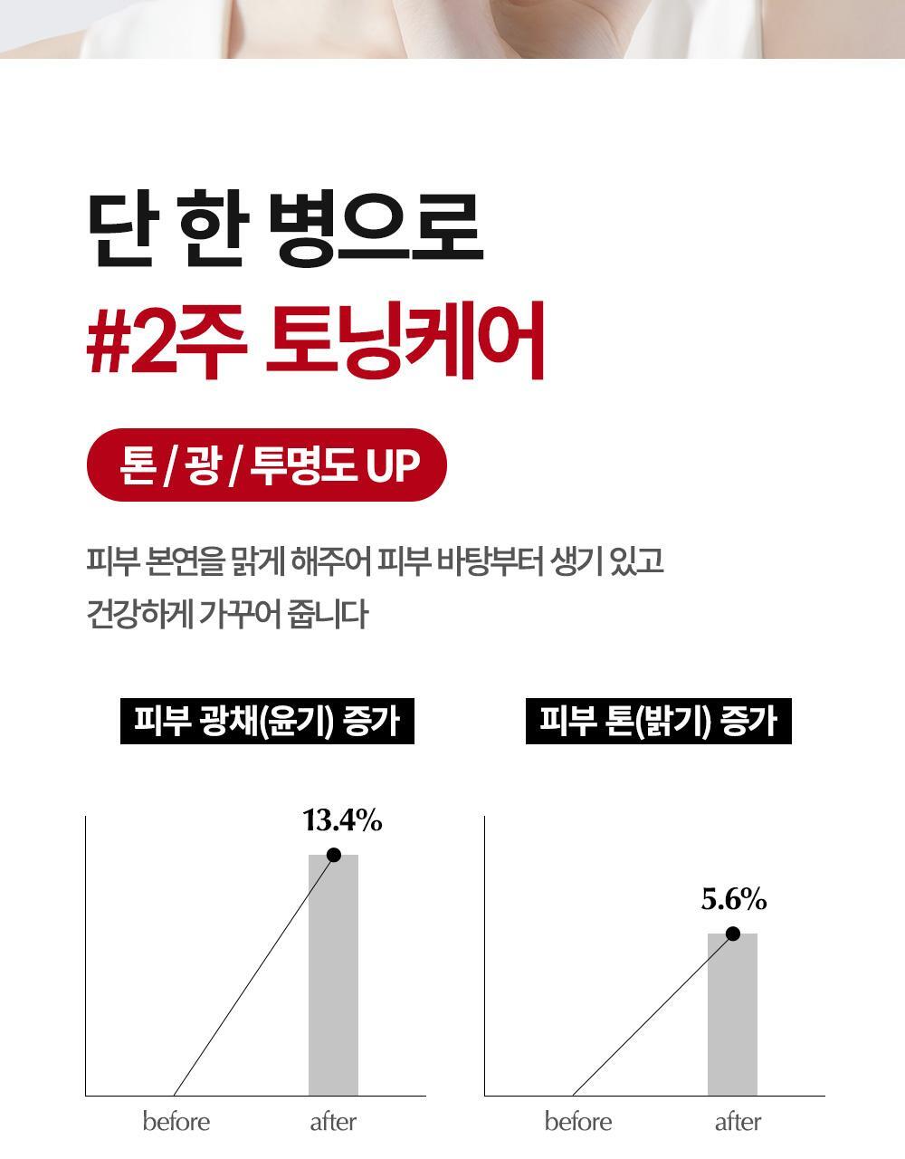 韓國 manyo 皇牌得奬魔女神仙水 Galactomy Niacin Essence 魔女半乳糖酵母菌發酵精華液 - 50ml