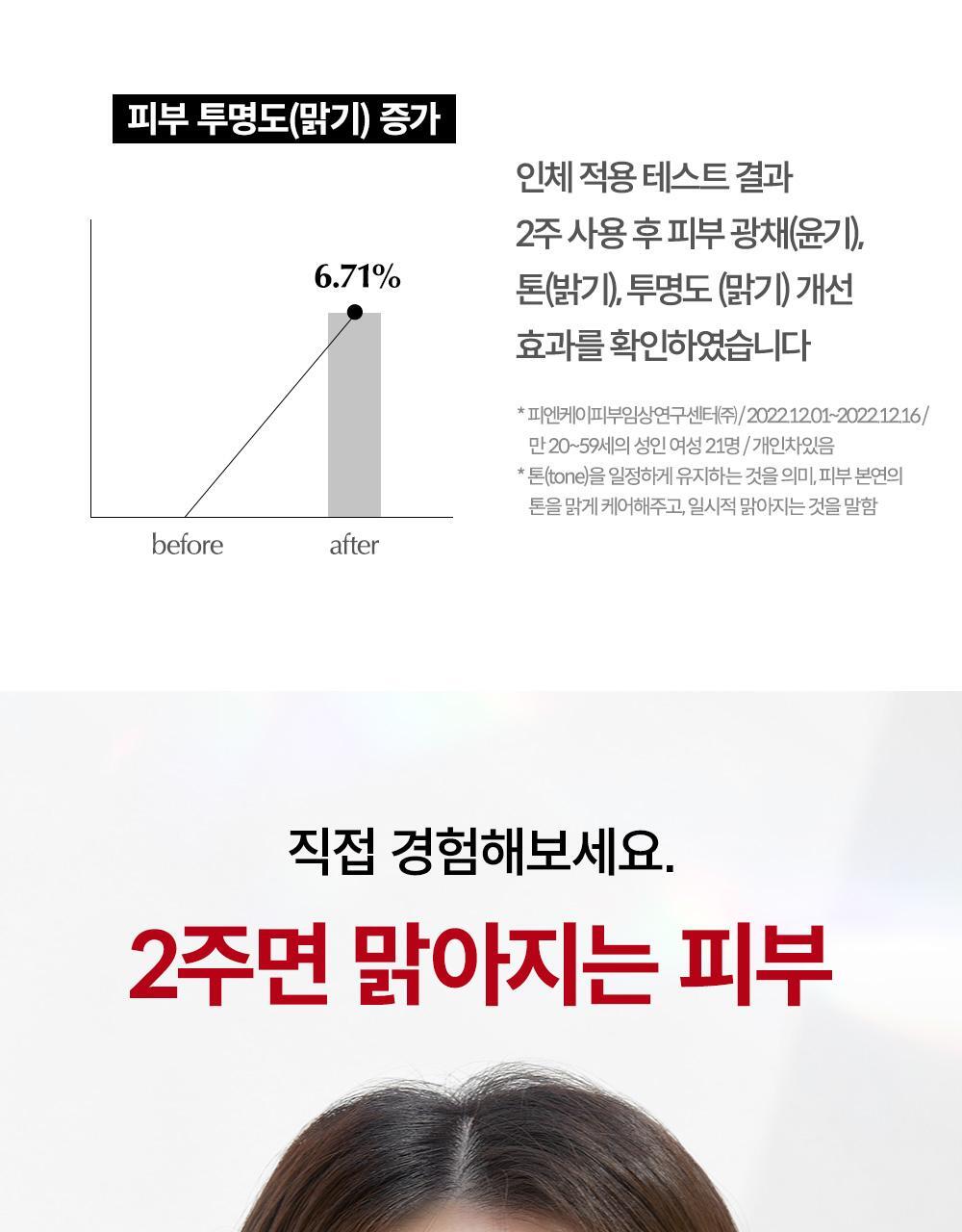 韓國 manyo 皇牌得奬魔女神仙水 Galactomy Niacin Essence 魔女半乳糖酵母菌發酵精華液 - 50ml