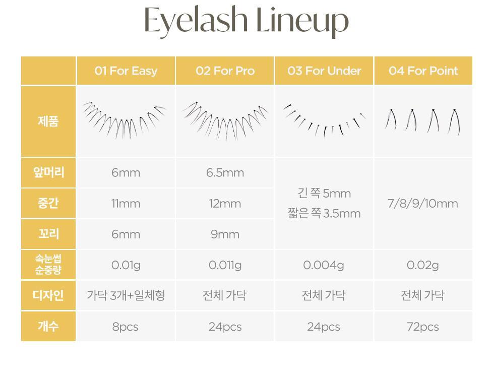 韓國 Piccasso Eyeme x Hankyung Sik 化妝師聯成系列 Eyelash 眼睫毛(#01-04) - 4款選擇