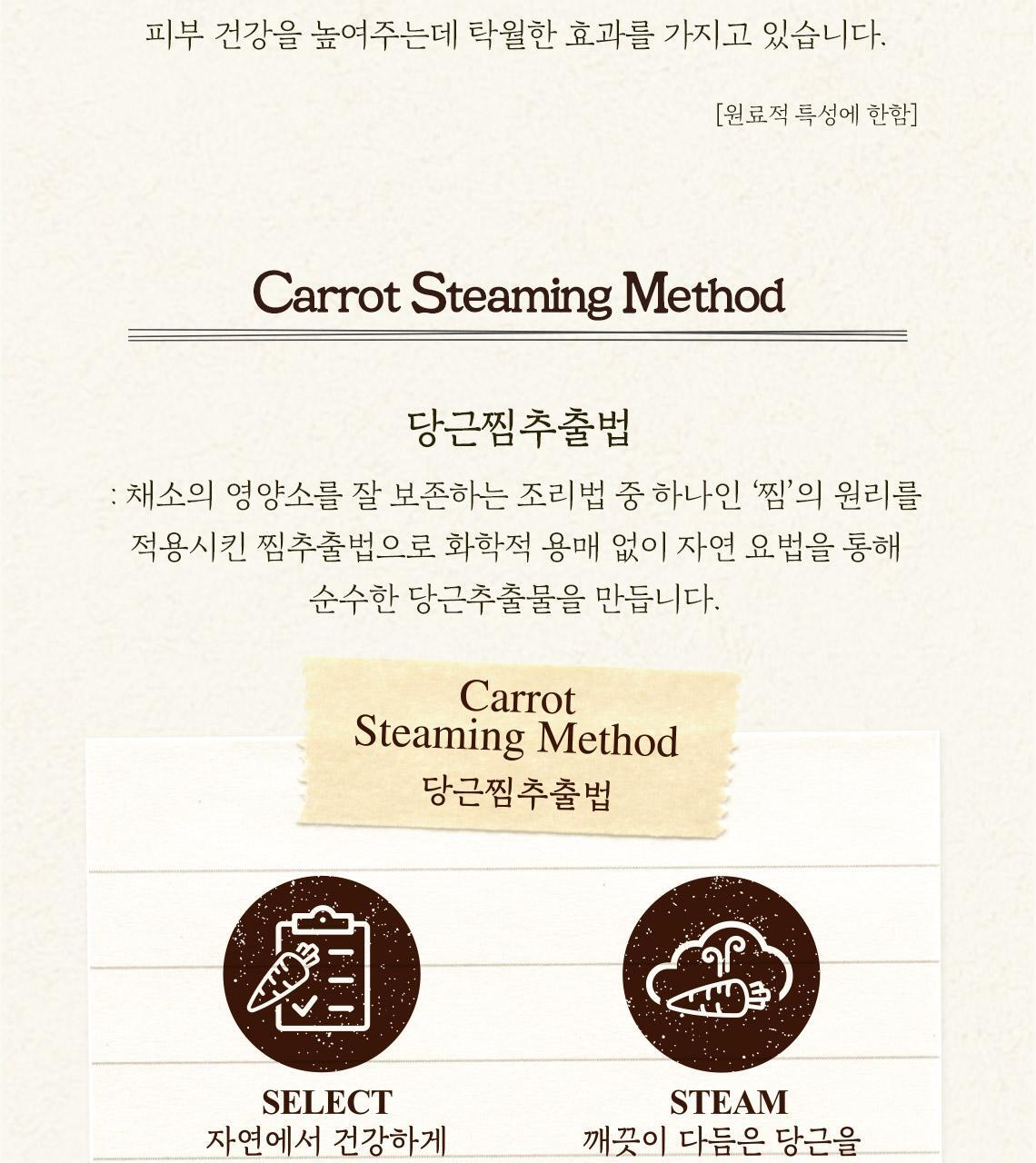 GlowPick 🏆~韓國 Skinfood Carrot Carotene Calming Mask 胡蘿蔔保濕鎮靜