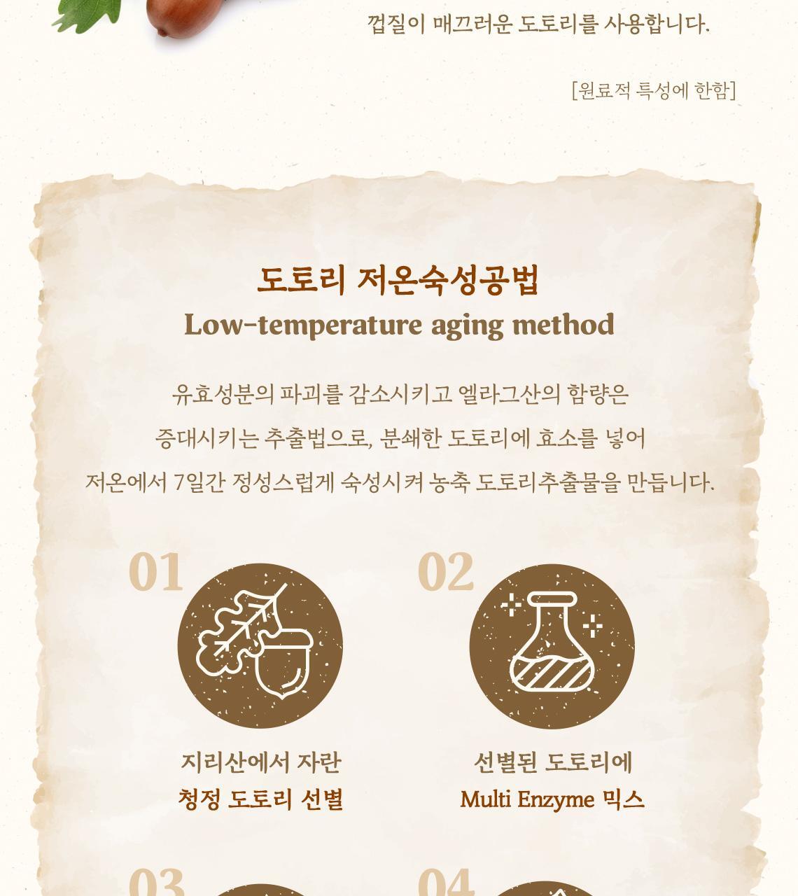 GlowPick 🏆~韓國 Skinfood Royal Honey Propolis Enrich Nourishing 滋養改善粗糙紋理皇牌面膜