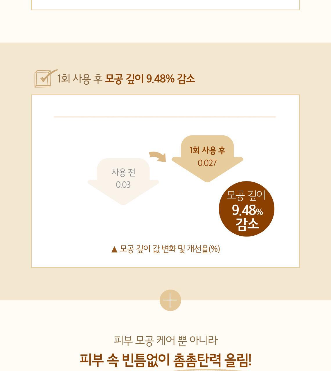 GlowPick 🏆~韓國 Skinfood Royal Honey Propolis Enrich Nourishing 滋養改善粗糙紋理皇牌面膜