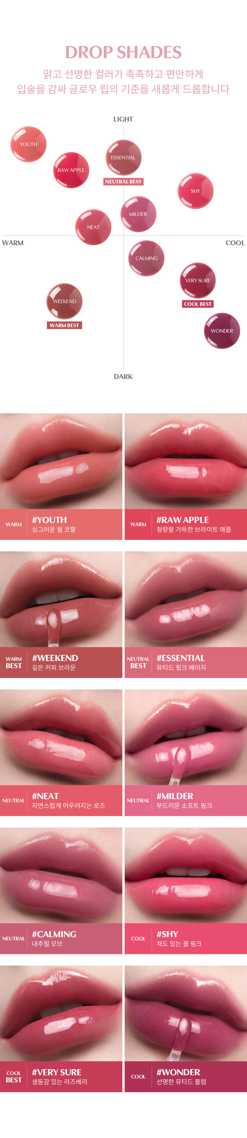 韓國 3CE Drop Glow Gel 水光果凍唇蜜 - 10選擇