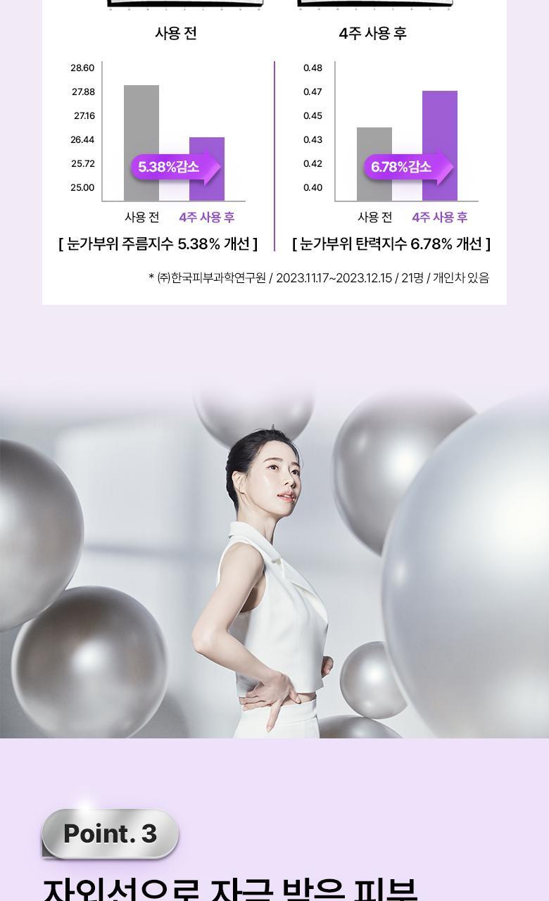 韓國 Bio Heal BOH Probioderm Collagen Essence Sun Cream 益生菌膠原蛋白精華防曬霜 SPF50+ PA++++