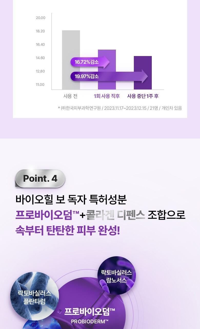 韓國 Bio Heal BOH Probioderm Collagen Essence Sun Cream 益生菌膠原蛋白精華防曬霜 SPF50+ PA++++