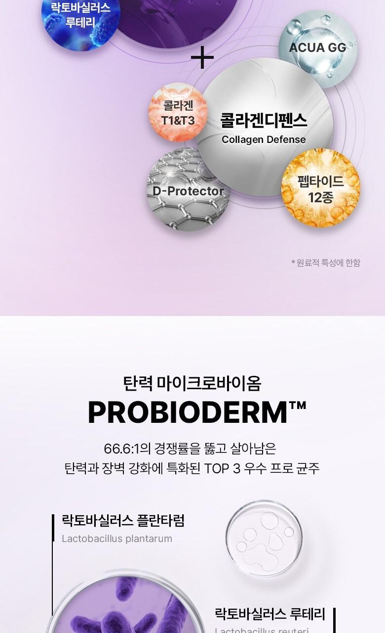 韓國 Bio Heal BOH Probioderm Collagen Essence Sun Cream 益生菌膠原蛋白精華防曬霜 SPF50+ PA++++