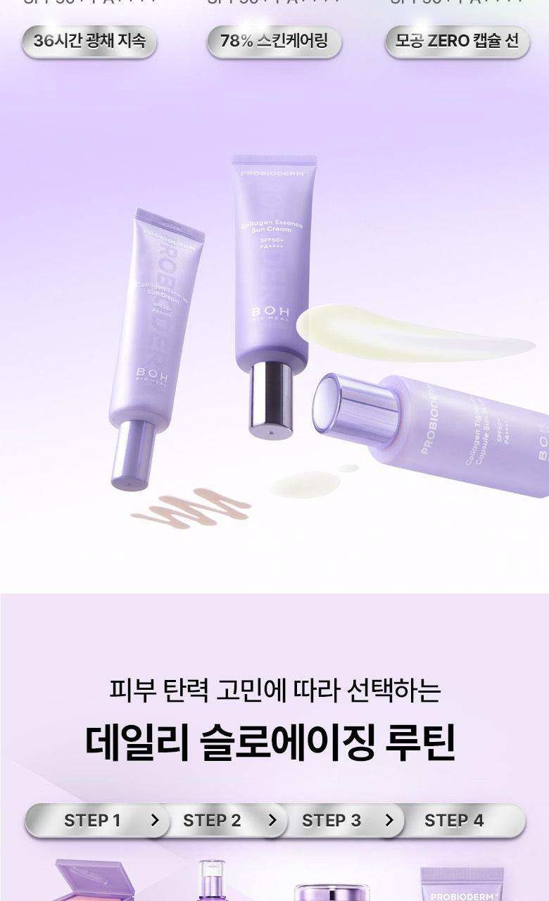 韓國 Bio Heal BOH Probioderm Collagen Essence Sun Cream 益生菌膠原蛋白精華防曬霜 SPF50+ PA++++