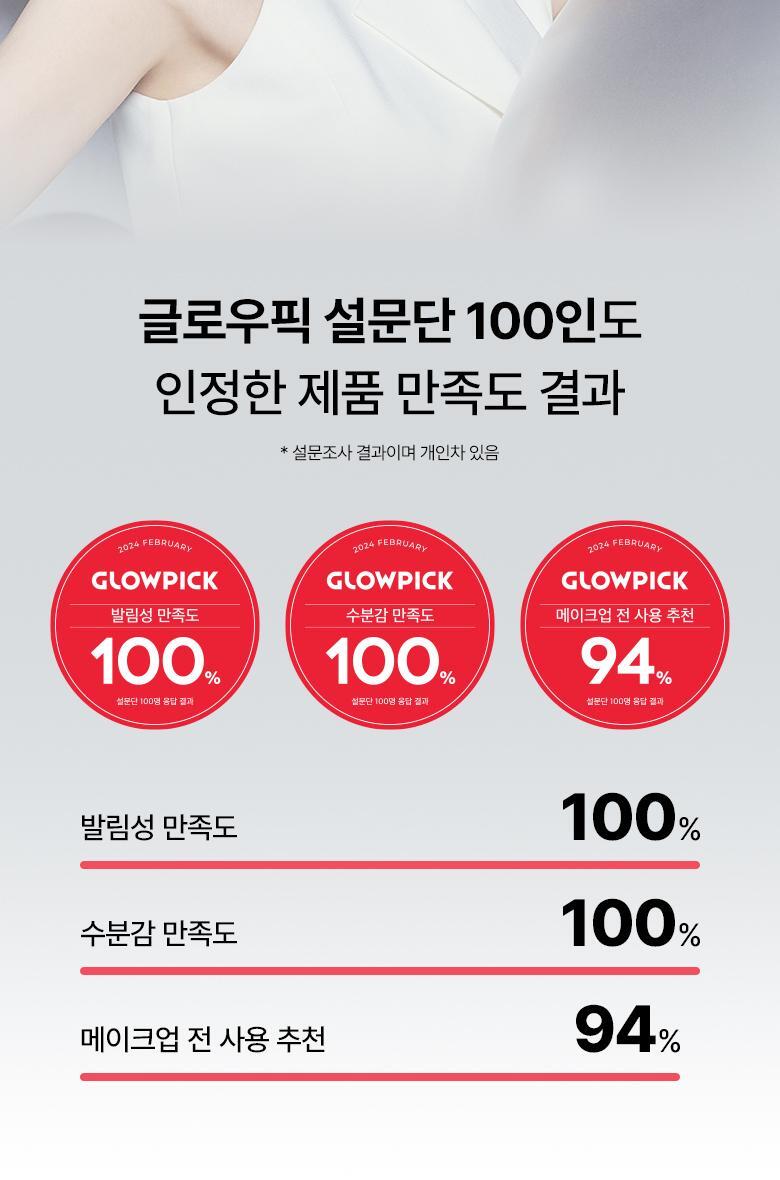 韓國 Bio Heal BOH Probioderm Collagen Essence Sun Cream 益生菌膠原蛋白精華防曬霜 SPF50+ PA++++