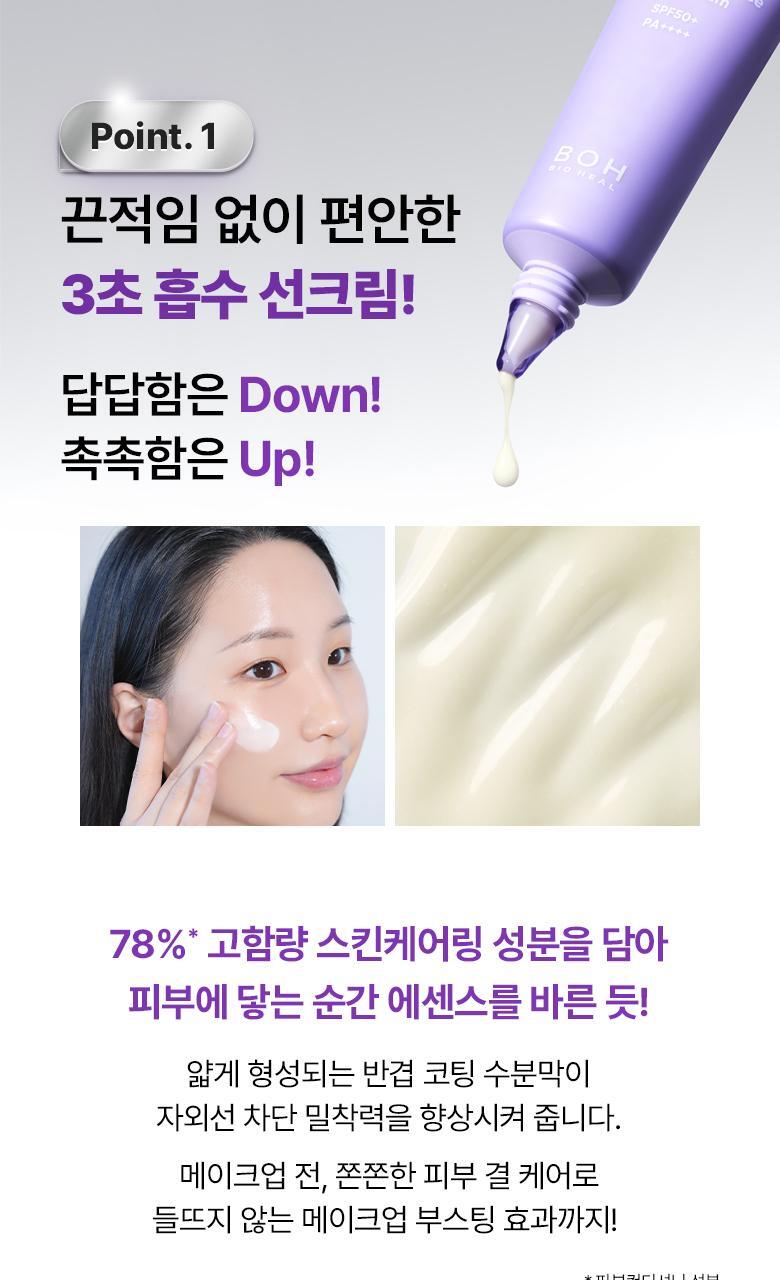 韓國 Bio Heal BOH Probioderm Collagen Essence Sun Cream 益生菌膠原蛋白精華防曬霜 SPF50+ PA++++