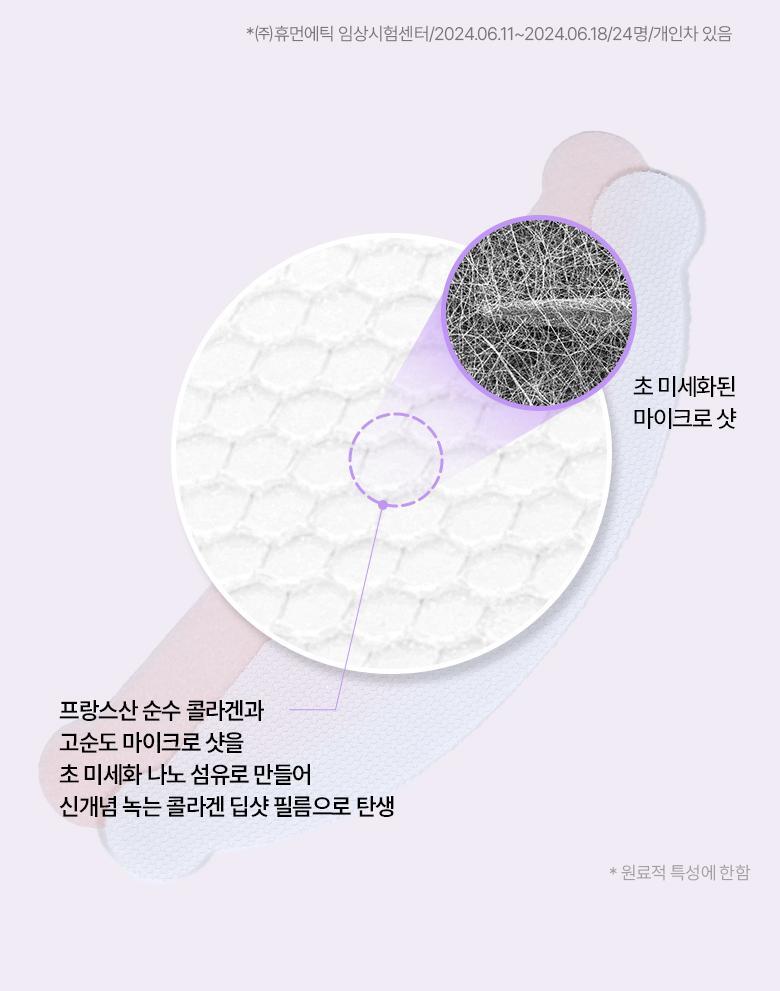 去額頭紋撫平眉頭紋【送膠原蛋白噴霧】～韓國 BioHeal BOH Probioderm Melting Collagen Deep Shot Forehead Film 納米級96.8%高濃度純膠原蛋白微射回彈提拉額頭膜- 5片裝