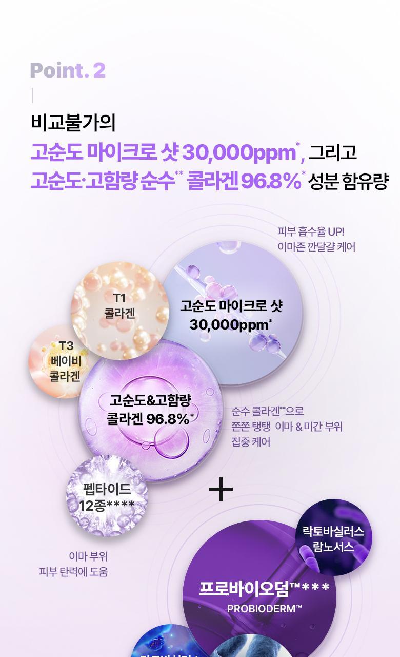去額頭紋撫平眉頭紋【送膠原蛋白噴霧】～韓國 BioHeal BOH Probioderm Melting Collagen Deep Shot Forehead Film 納米級96.8%高濃度純膠原蛋白微射回彈提拉額頭膜- 5片裝