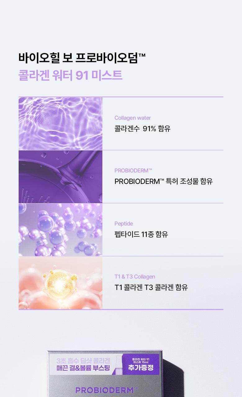 去額頭紋撫平眉頭紋【送膠原蛋白噴霧】～韓國 BioHeal BOH Probioderm Melting Collagen Deep Shot Forehead Film 納米級96.8%高濃度純膠原蛋白微射回彈提拉額頭膜- 5片裝