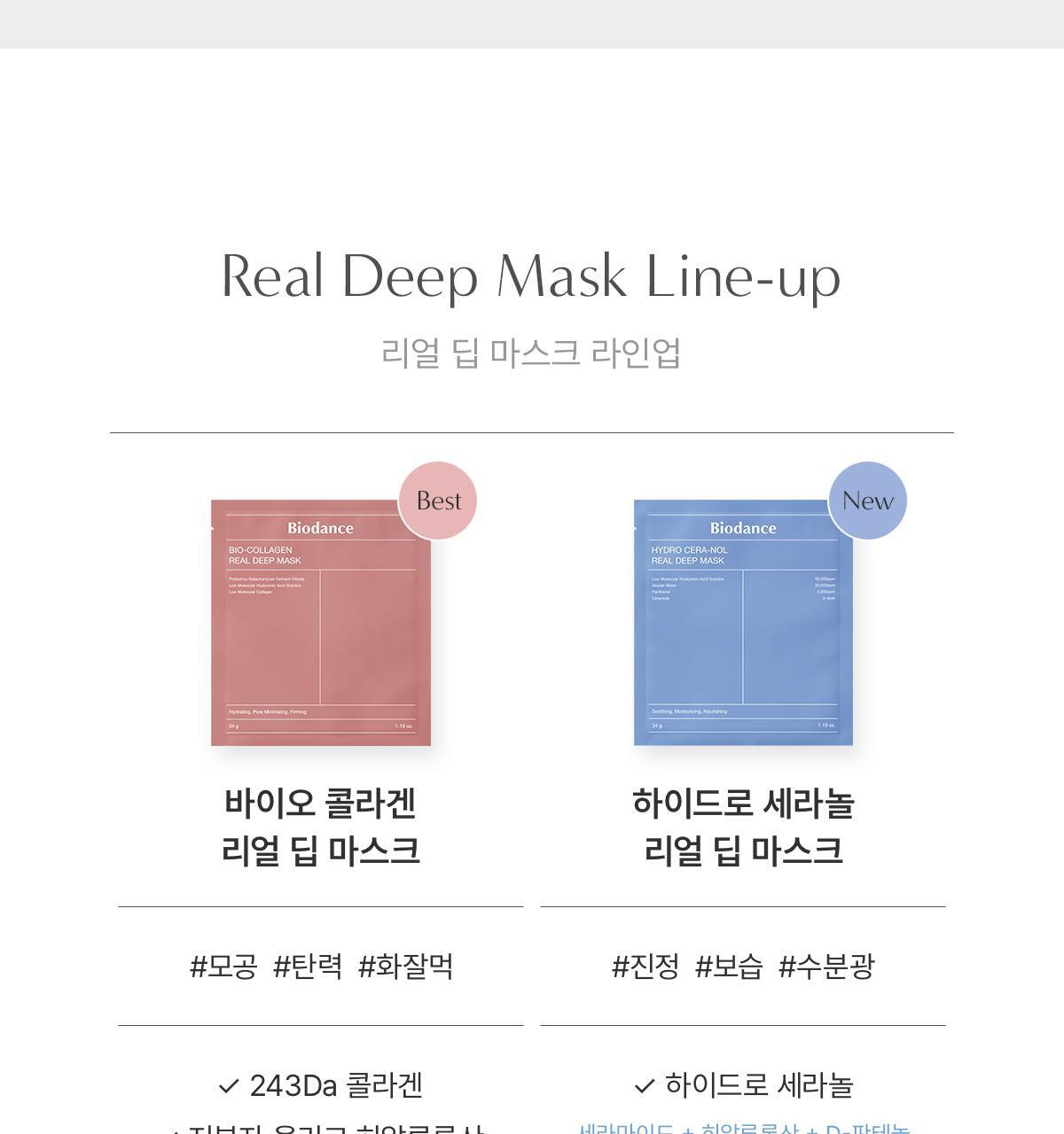 OliveYoung銷量NO.1~ Biodance Bio-Collagen Real Deep Mask 超低分子生物膠原蛋白收毛孔緊緻保濕水凝膠深層面膜 - 兩款選擇