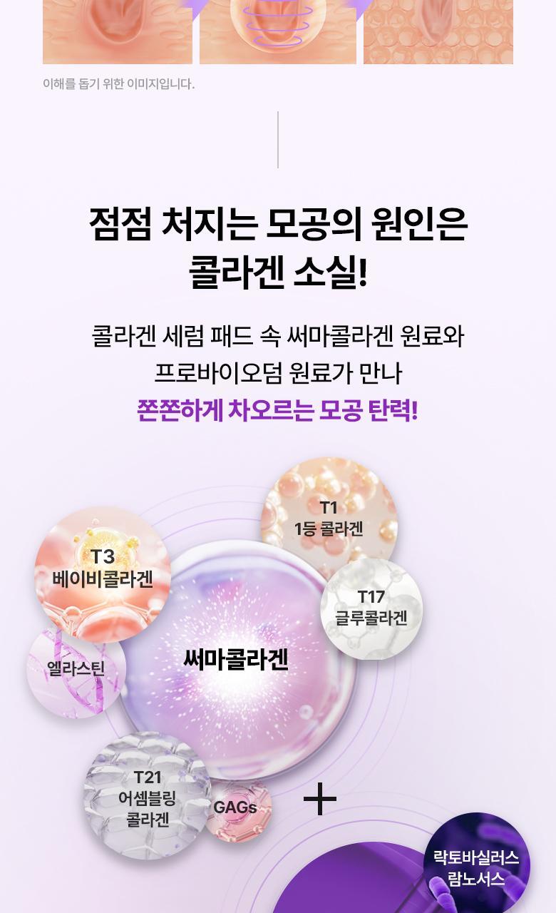 韓國 BioHeal Boh Probioderm Collagen Remodeling Serum Pads 益生菌膠原蛋白精華爽膚棉片 - 70片裝