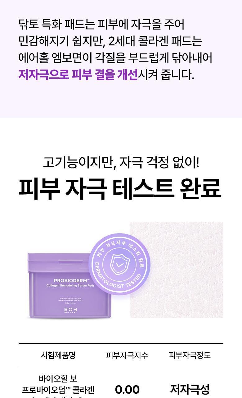 韓國 BioHeal Boh Probioderm Collagen Remodeling Serum Pads 益生菌膠原蛋白精華爽膚棉片 - 70片裝