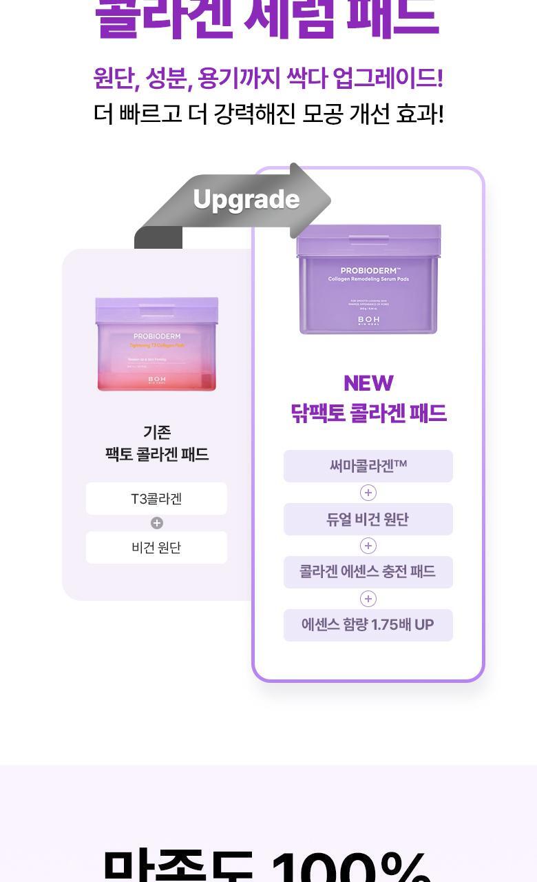 韓國 BioHeal Boh Probioderm Collagen Remodeling Serum Pads 益生菌膠原蛋白精華爽膚棉片 - 70片裝