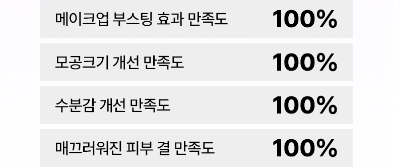 韓國 BioHeal Boh Probioderm Collagen Remodeling Serum Pads 益生菌膠原蛋白精華爽膚棉片 - 70片裝