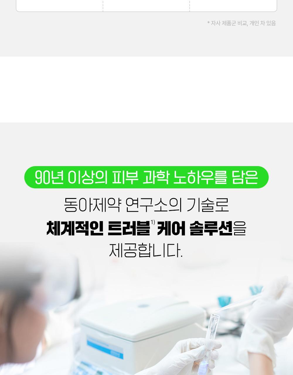 一步卸淨~韓國 FATION Nosca9 Cleansing Water 溫和修護水潤淨化弱酸性卸妝水 - 500ml