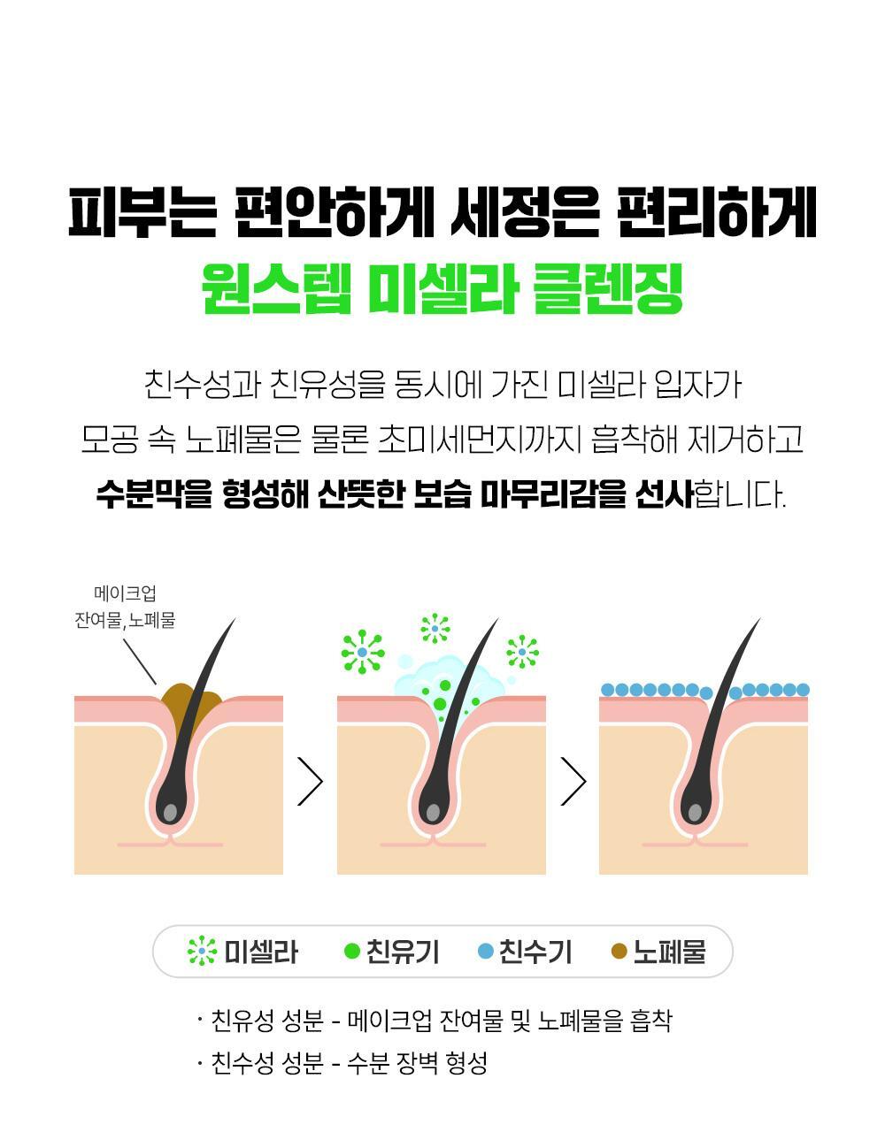 一步卸淨~韓國 FATION Nosca9 Cleansing Water 溫和修護水潤淨化弱酸性卸妝水 - 500ml