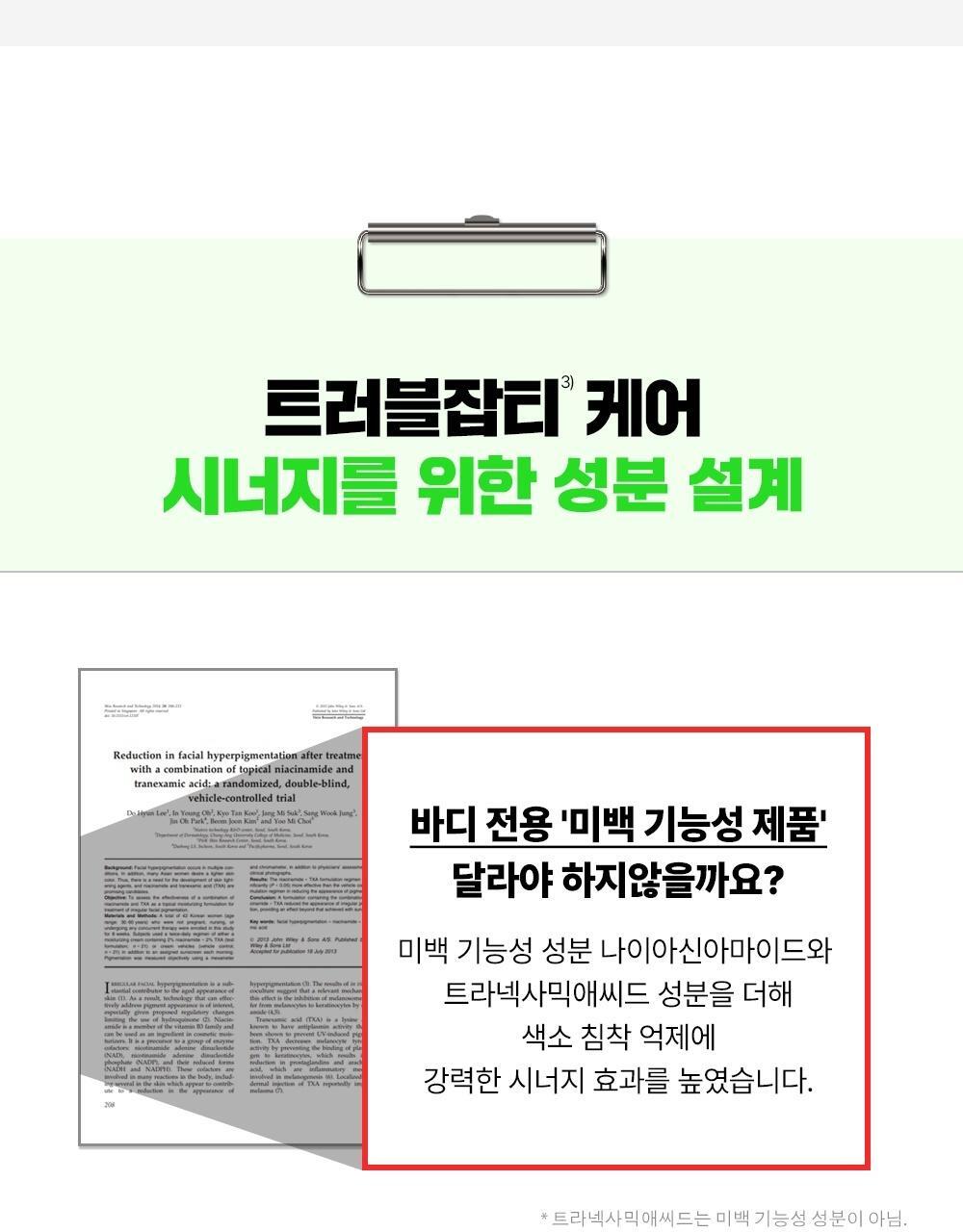 2週美背消痘~韓國 FATION Nosca9 Trouble Body Mist 抗痘去粒粒身體噴霧 - 145ml