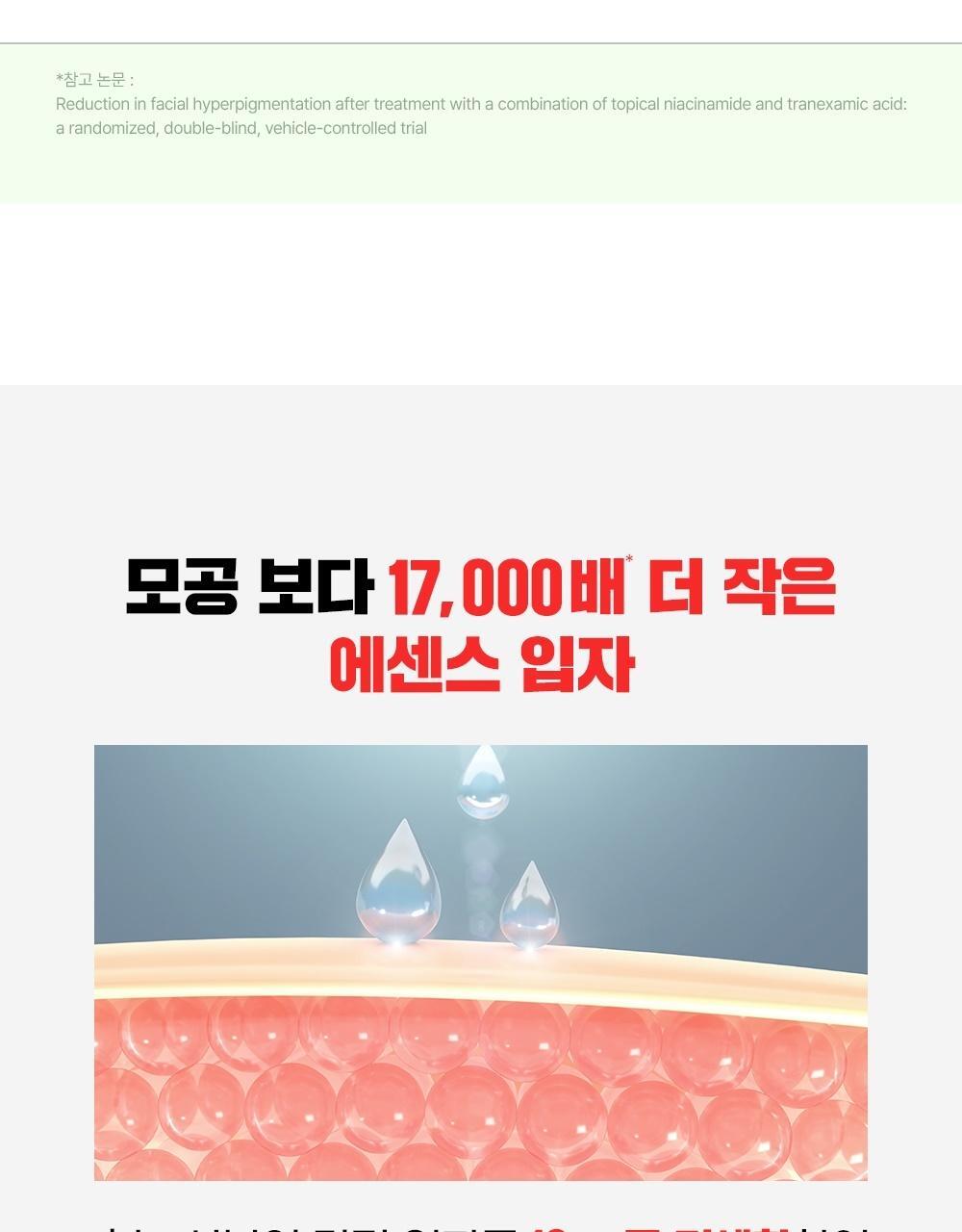 2週美背消痘~韓國 FATION Nosca9 Trouble Body Mist 抗痘去粒粒身體噴霧 - 145ml