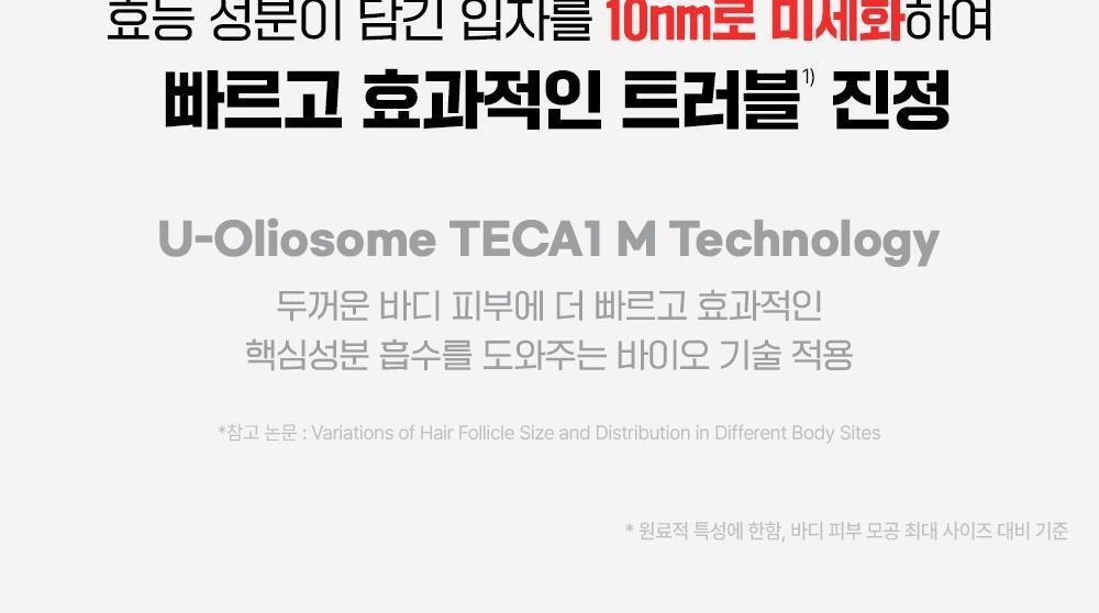 2週美背消痘~韓國 FATION Nosca9 Trouble Body Mist 抗痘去粒粒身體噴霧 - 145ml