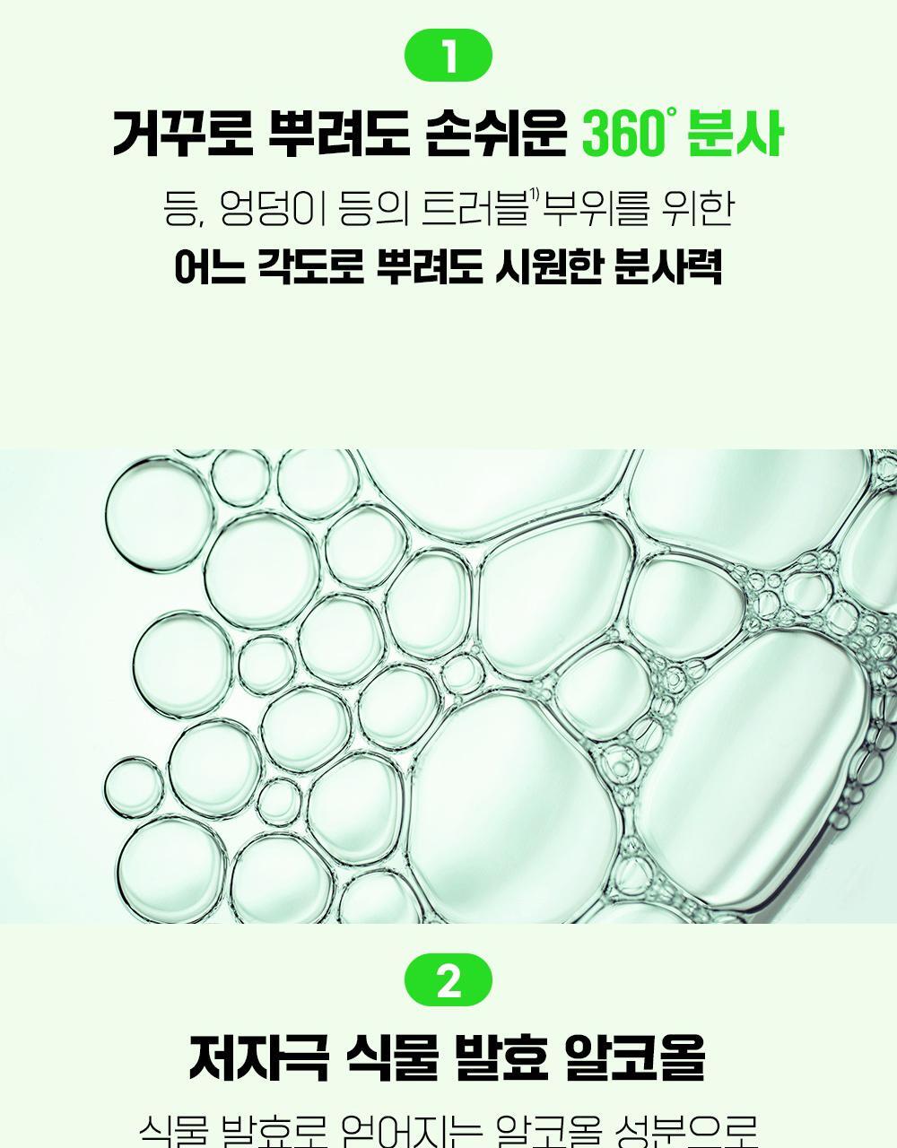 2週美背消痘~韓國 FATION Nosca9 Trouble Body Mist 抗痘去粒粒身體噴霧 - 145ml