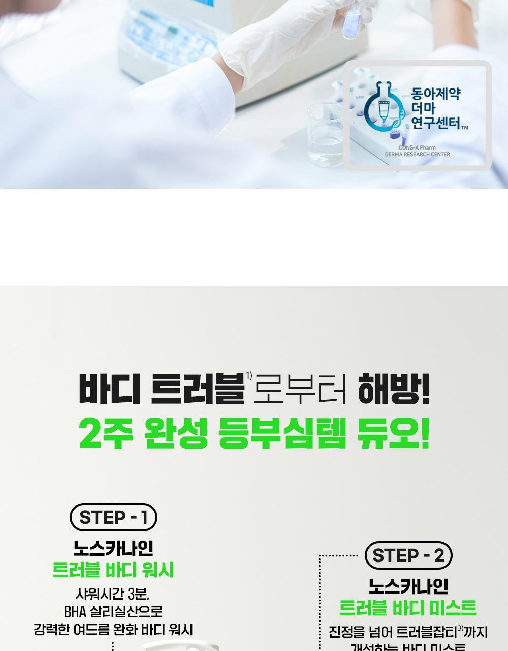 2週美背消痘~韓國 FATION Nosca9 Trouble Body Mist 抗痘去粒粒身體噴霧 - 145ml