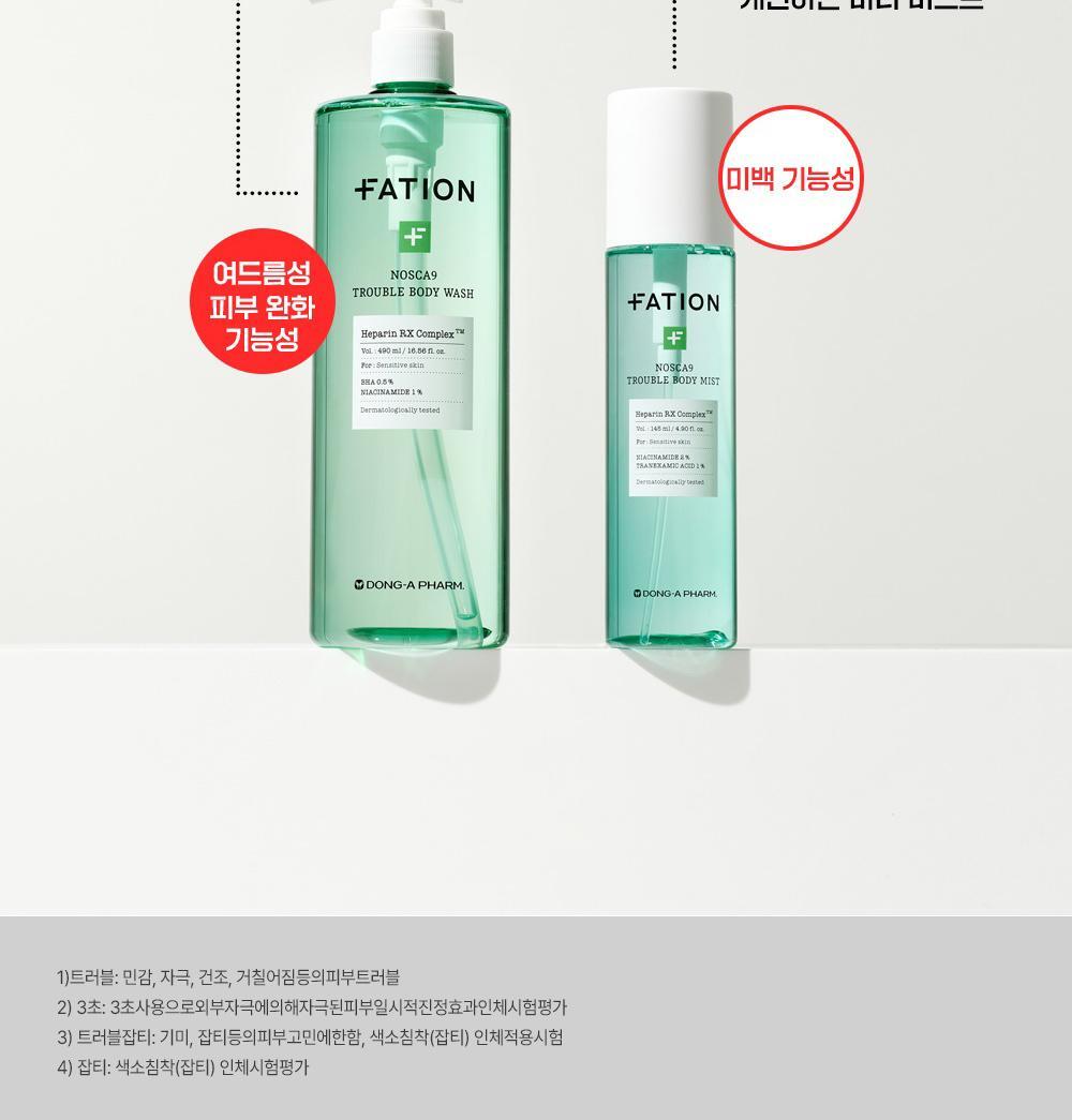 2週美背消痘~韓國 FATION Nosca9 Trouble Body Mist 抗痘去粒粒身體噴霧 - 145ml