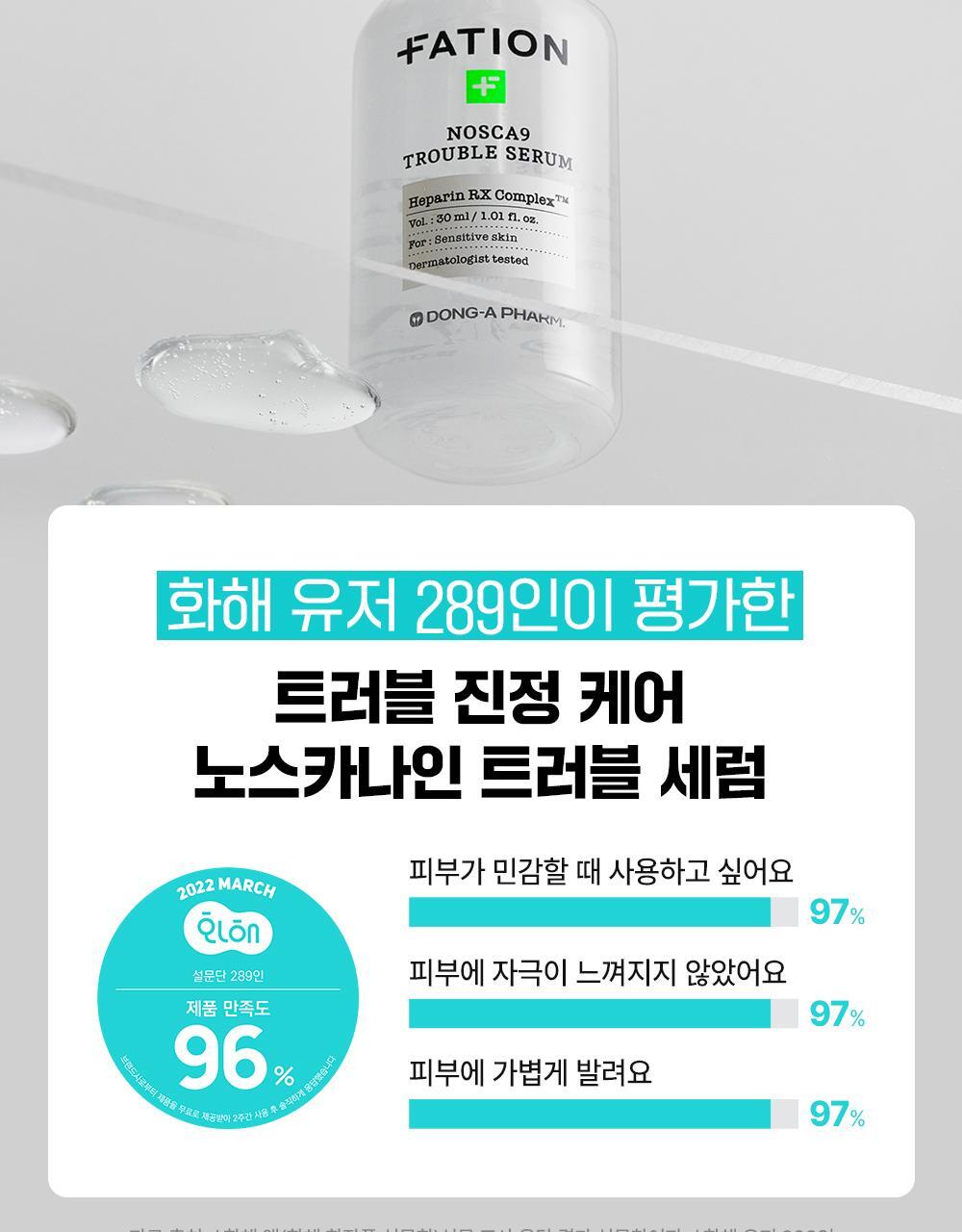 10倍強效抗痘~韓國東亞藥廠 FATION Nosca9 Trouble Serum 淨痘鎮靜精華 - 30ml