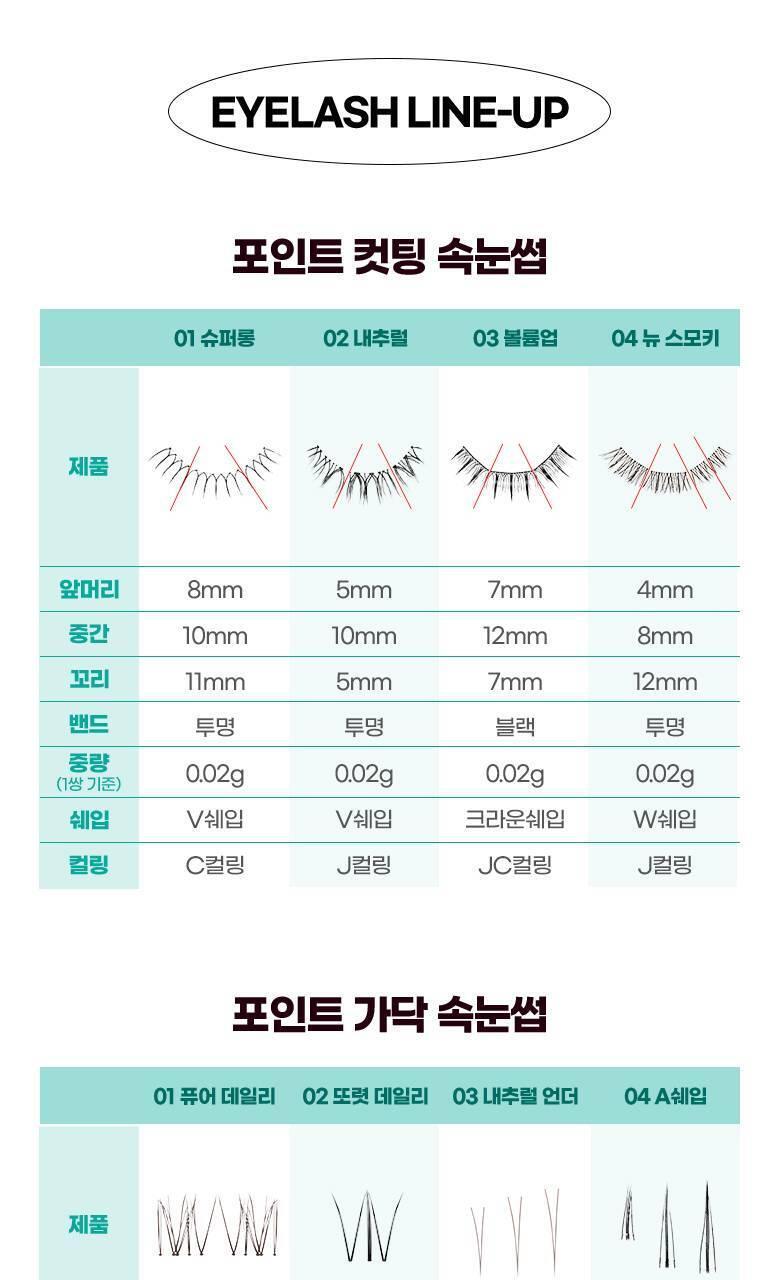【限量Set送睫毛夾】韓國星級化妝師DAIN老師聯合研發~Fillimilli Point Piece Lashes 假眼睫毛(#01-04) - 多款選擇