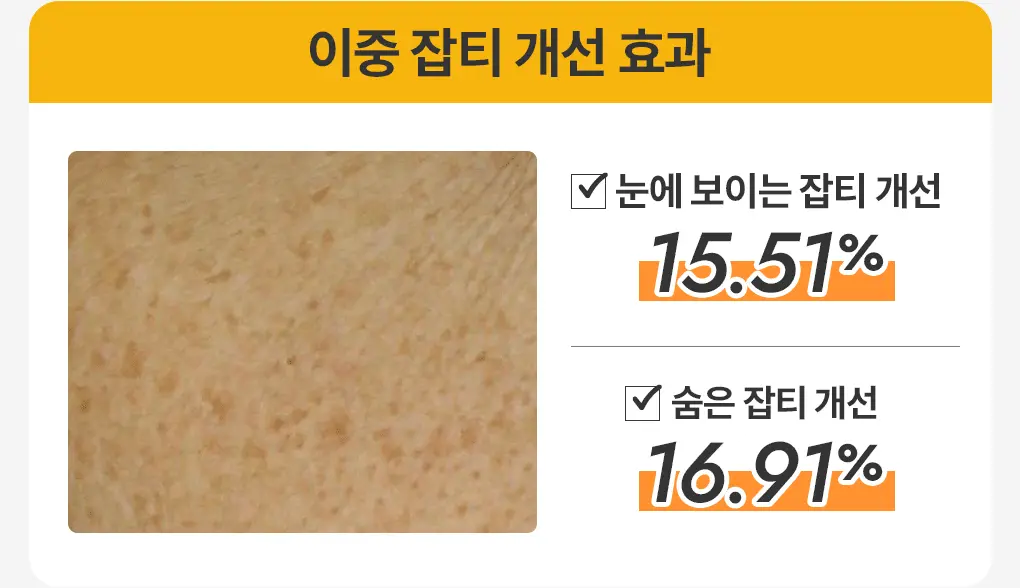 玻璃透亮無瑕肌~韓國MediHeal Vitamide Brightening Toner Pad 多種維他命亮白淡斑印爽膚濕敷棉片 - 100片裝