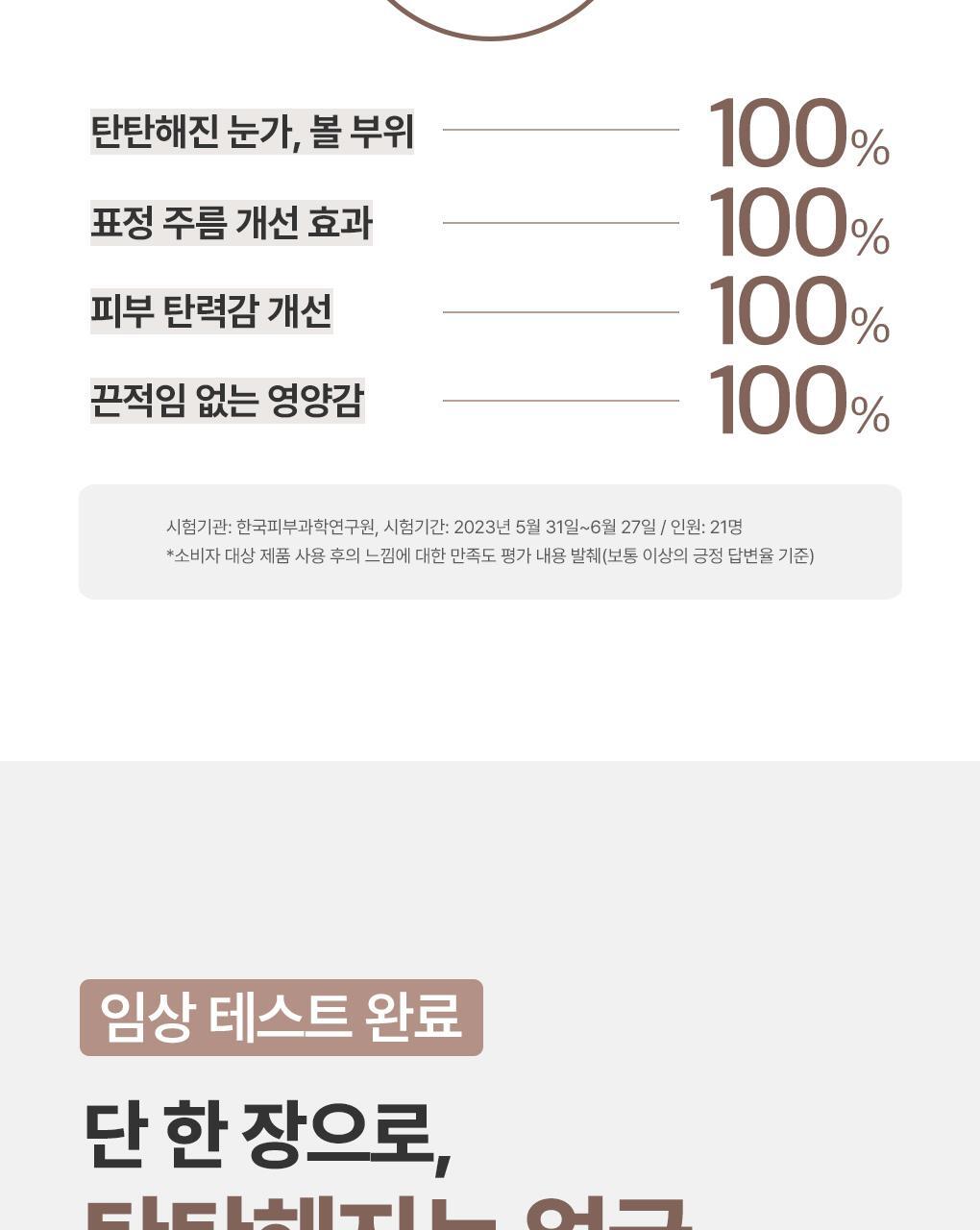 回彈去皺改善下垂~韓國 MediHeal Retinol Collagen Lifting Toner Pad 視黃醇A醇膠原提拉爽膚濕敷棉片 - 100片裝