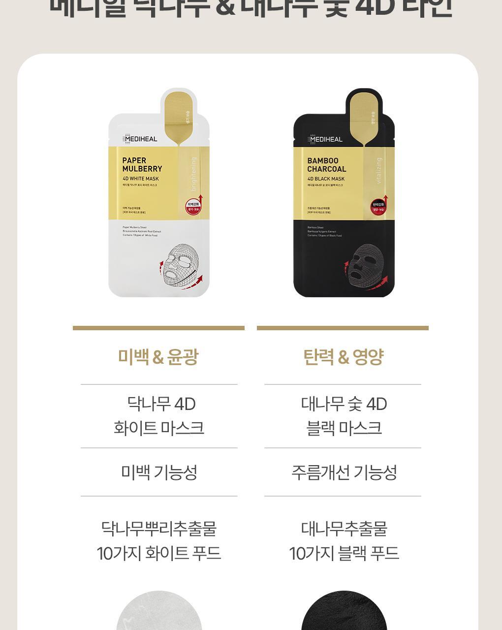 韓國 Mediheal Paper Mulberry 4D White Mask (VER.2) 桑根紙4D 白色亮膚面膜(新升級第二代) 10片裝 - 2種選擇