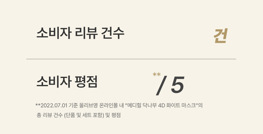 韓國 Mediheal Paper Mulberry 4D White Mask (VER.2) 桑根紙4D 白色亮膚面膜(新升級第二代) 10片裝 - 2種選擇